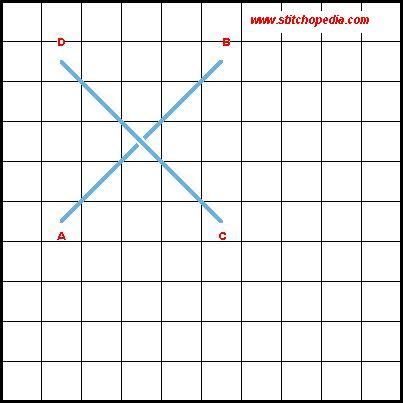 Triple Cross Stitch - Diagram 1