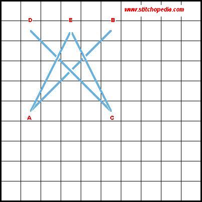 Triple Cross Stitch - Diagram 2